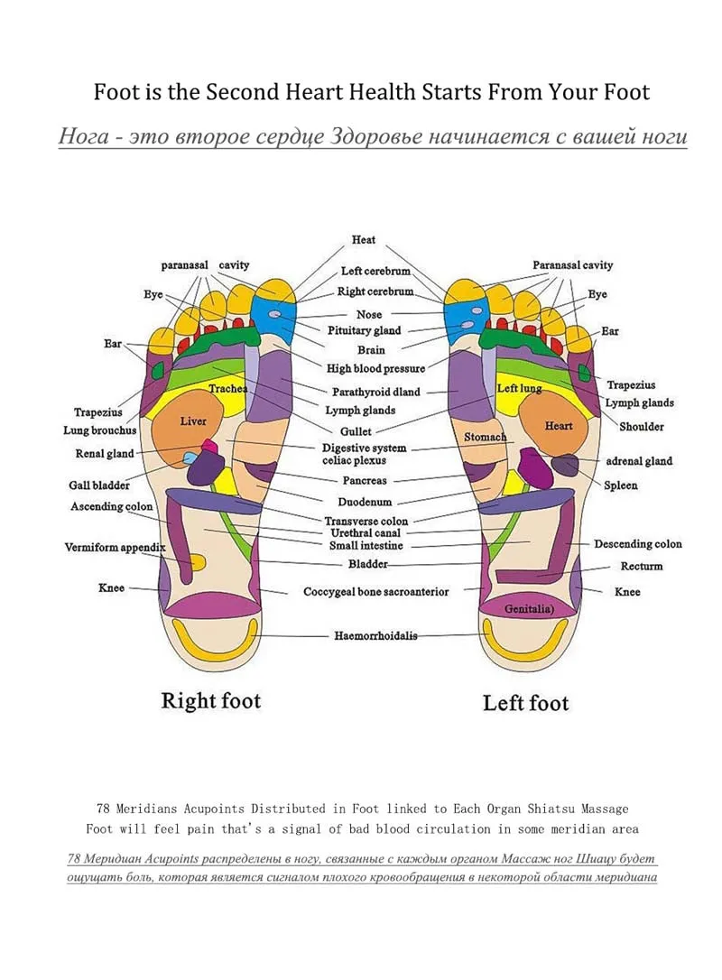 Acupoint Massage Slipper