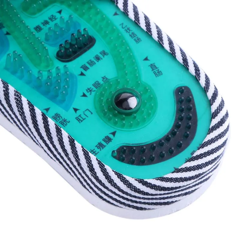 Acupuncture Foot Massager Slippers | Magnet Shoes