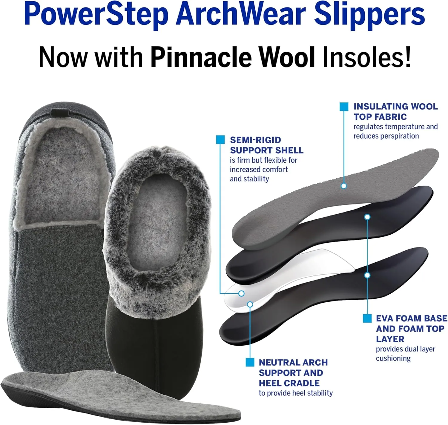 PowerStep Men's 2022 Archwear, House Shoes, Orthotic Slippers with Arch Support, Factory, 11