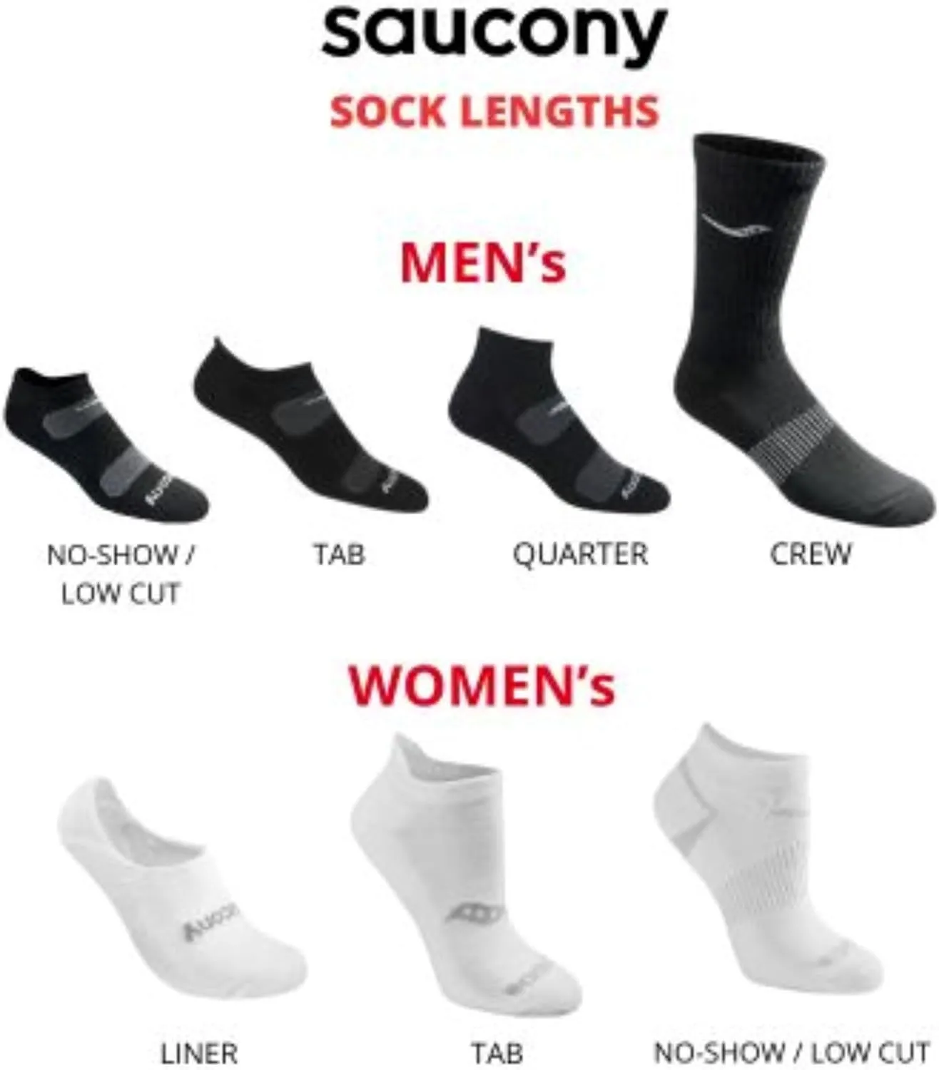 Saucony Men's RunDry Mesh Ventilating Comfort Fit Performance Crew Socks, Available in L-XL (3, 6, 12 Pairs)