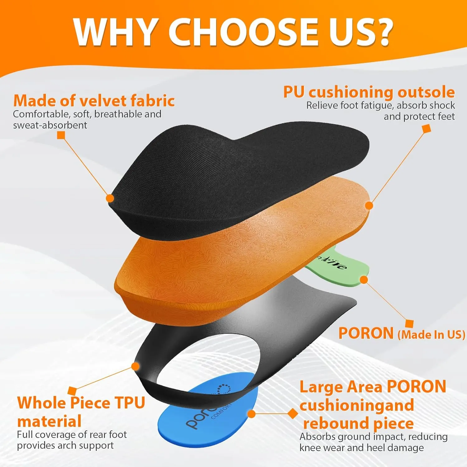 Work Boot Insoles for Standing All Day, High Arch Support Orthotic Shoe Inserts Relief Plantar Fasciitis, Flat Feet, Achilles Tendonitis - Women Men Walk Cloud Step Gel Insoles - L(Men's 9.5-10.5)